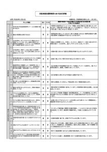 評価（事業者）集計　【ＨＰ】　児発（ＰＤＦ）のサムネイル