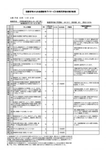 評価（保護者）集計　【ＨＰ】デイ①（ＰＤＦ）のサムネイル
