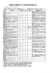 R1保護者_放課後2のサムネイル