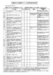 R1保護者_放課後1のサムネイル