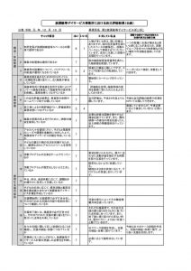 R1事業所_放課後2のサムネイル