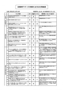 R1事業所_放課後1のサムネイル