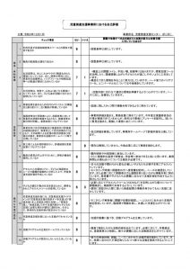 児童発達（事業者用）集計のサムネイル